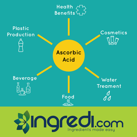 ascorbic acid uses